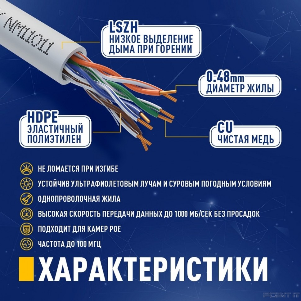 Кабель NEOMAX [NM11011] U/UTP cat.5e 4 пары (305 м) 0.48 мм (24 AWG) Медь LSZH, серый; Fluke Tested