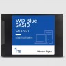 SSD жесткий диск SATA2.5" 1TB BLUE SA510 WDS100T3B0A WDC